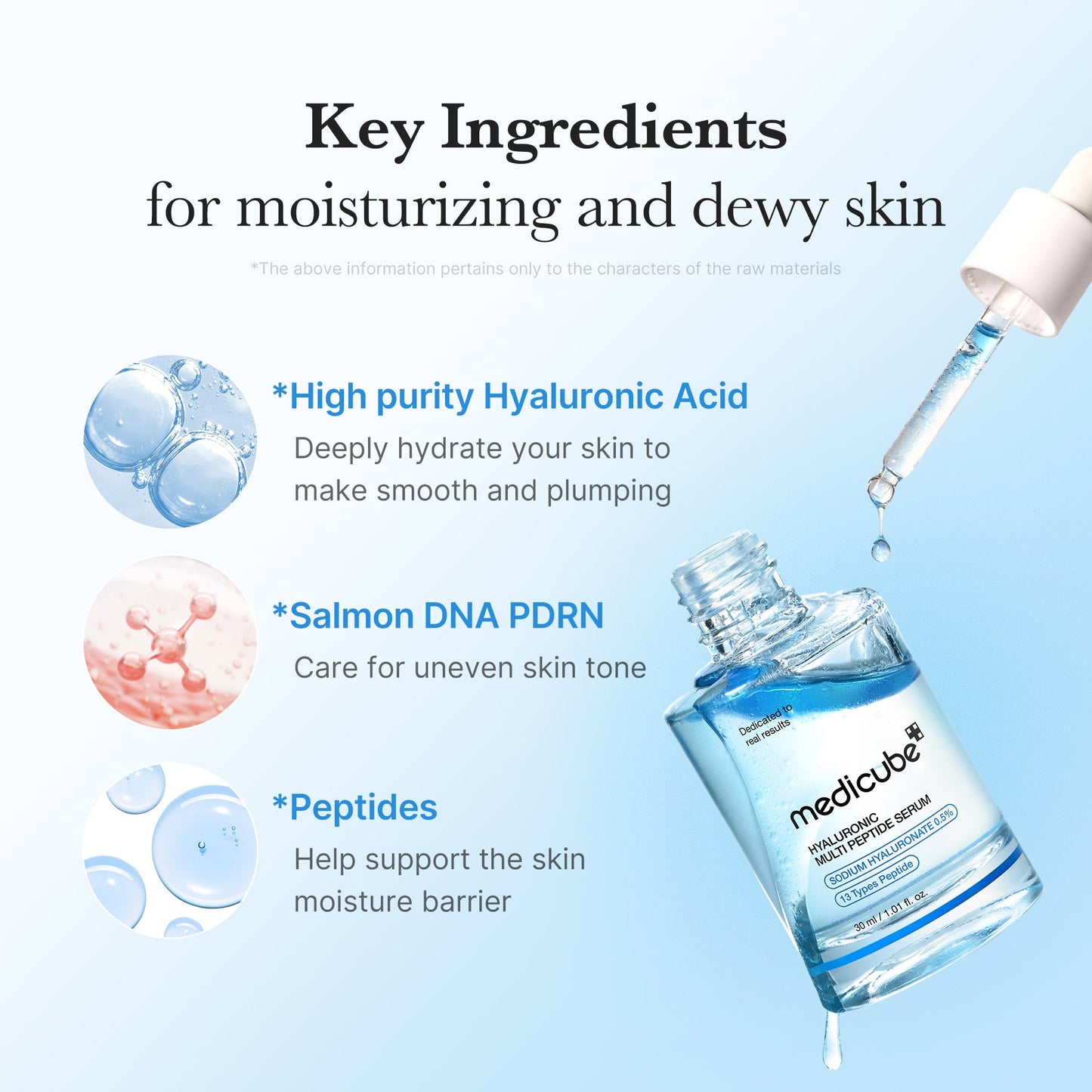 MEDICUBE Hyaluronic Multi Peptide PDRN Serum in a clear glass bottle with dropper for skincare and hydration.
