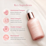 Glass Glow Line Triple Collagen Serum bottle with dropper, firming skincare product from Shopify_Me.