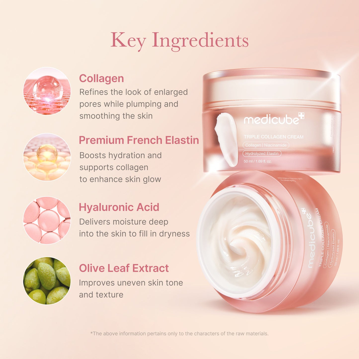 Triple Collagen Cream from the GLASS GLOW LINE by Shopify_ME, featuring a sleek glass jar with the cream inside.