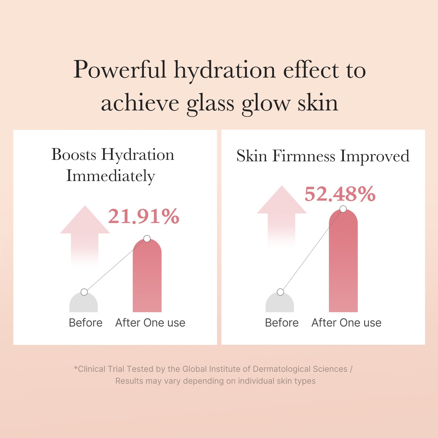 Triple Collagen Toner - SKINZA