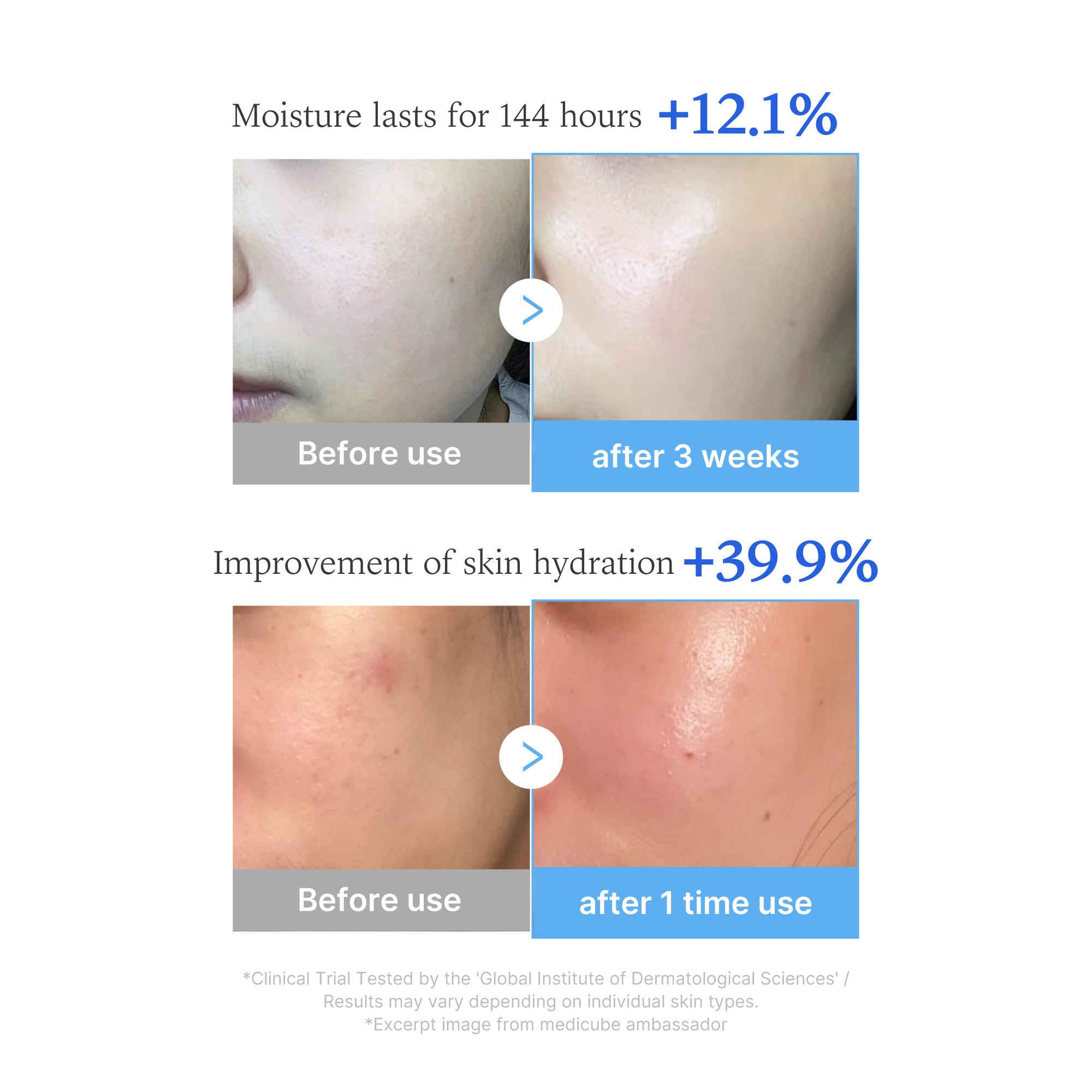 MEDICUBE Hyaluronic Multi Peptide PDRN Serum in a clear glass bottle with a pump dispenser, showing the serum inside.