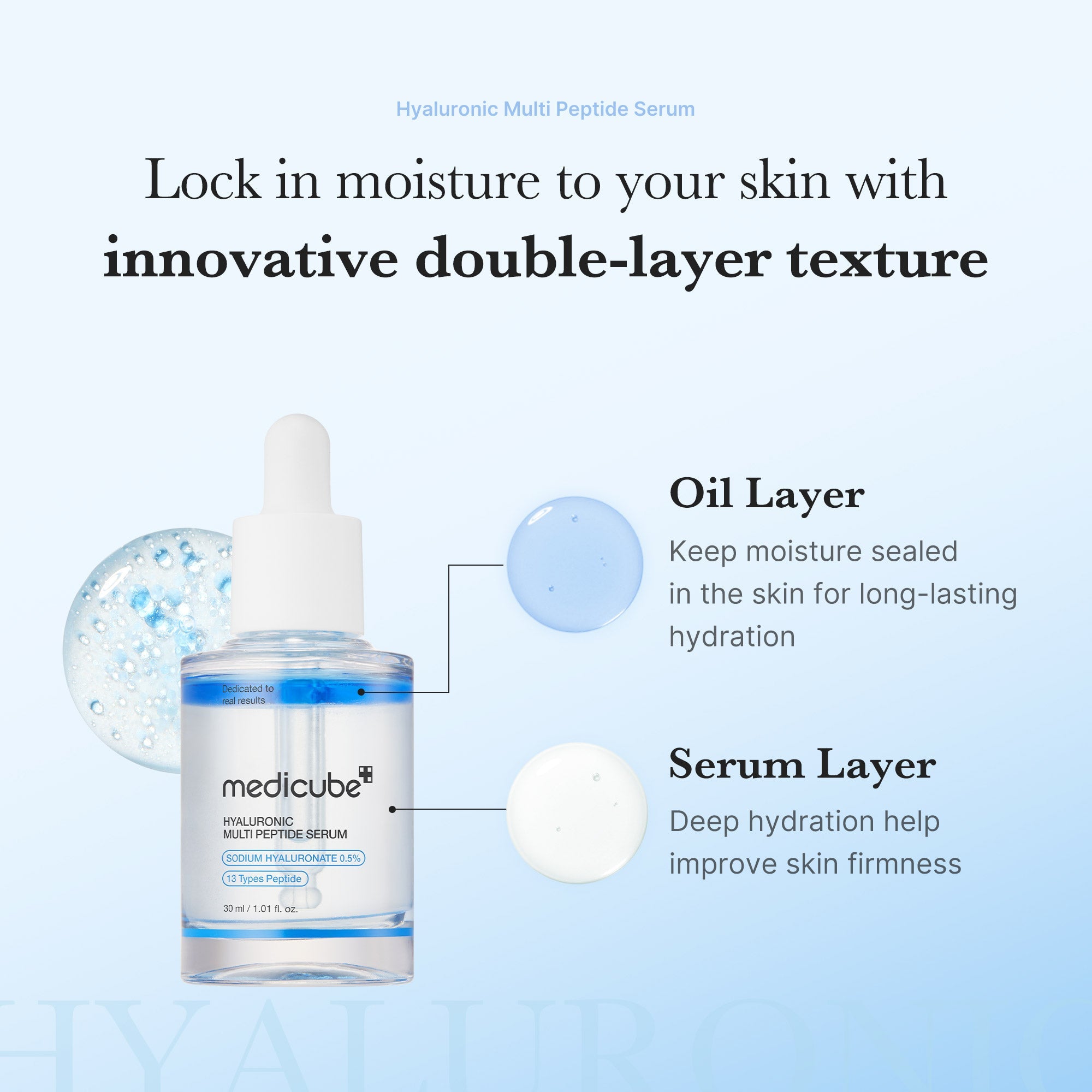 MEDICUBE Hyaluronic Multi Peptide PDRN Serum in a clear glass bottle with pump dispenser, showing smooth, hydrated skin.