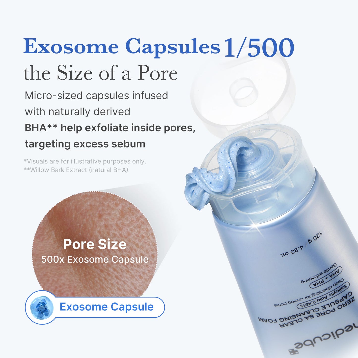 Zero Pore Capsule Cleansing Foam from ZERO LINE Pore Care by Shopify_Me, showing the foam's creamy texture in a clean bottle.