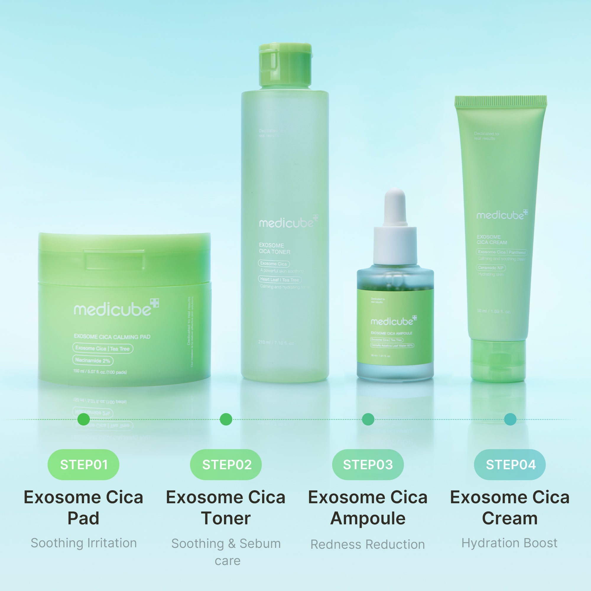 Medicube Exosome Cica Calming Cream jar, a soothing face care product with a light, creamy texture and calming ingredients.