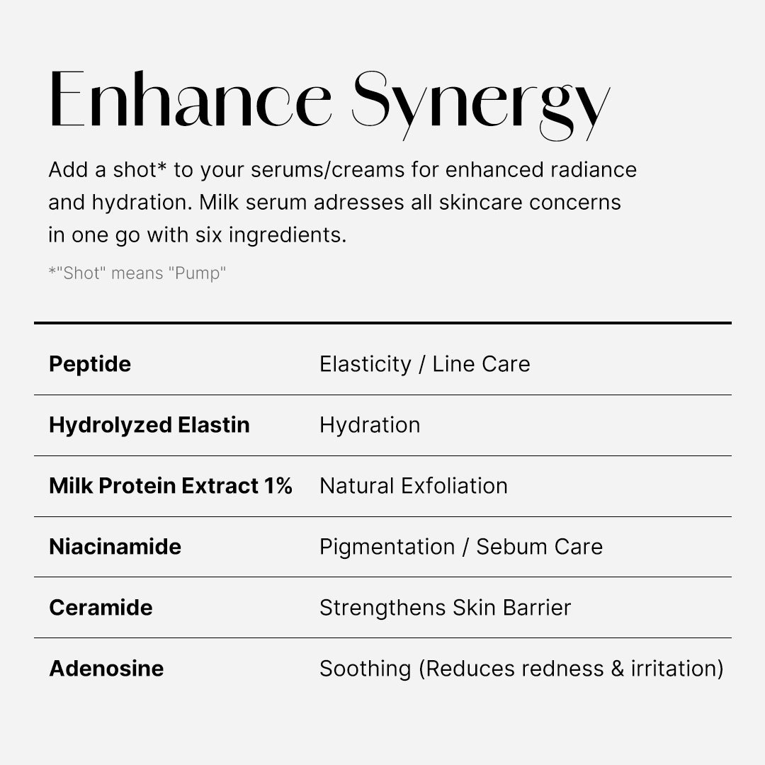 Collagen Glow Booster Milk Serum - SKINZA