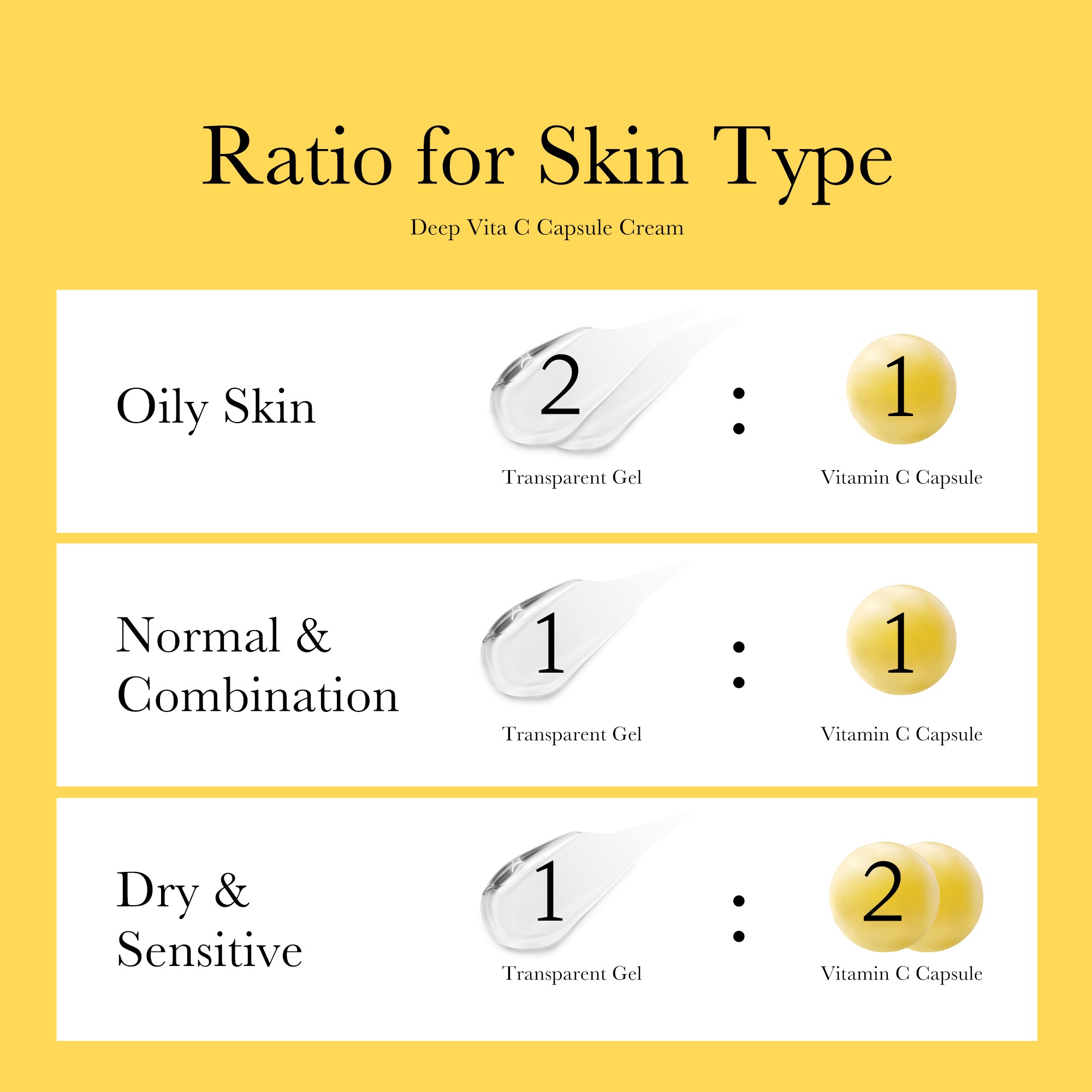 SKINZA Medicube Deep Vitamin C Golden Capsule Face Moisturizer in a jar with golden capsules and creamy texture visible.