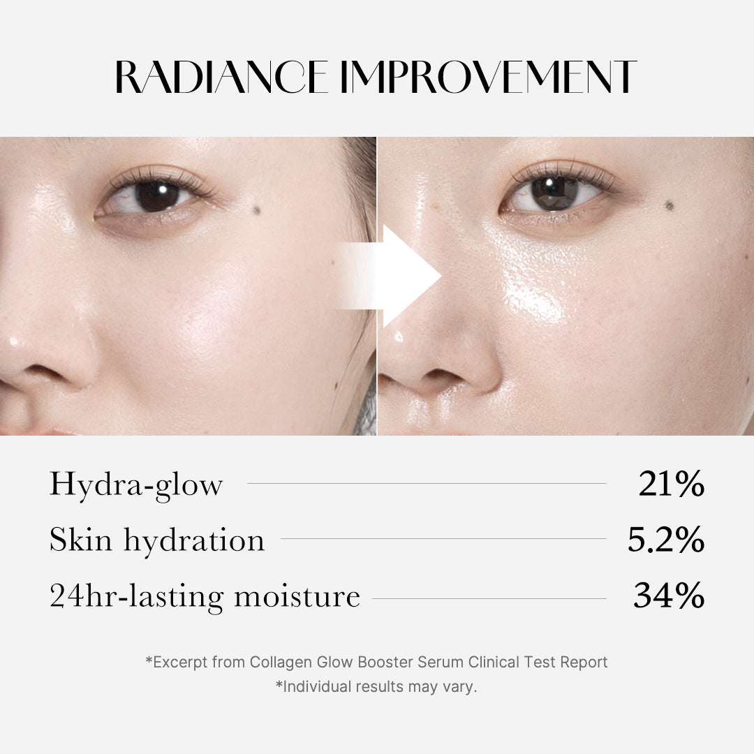 Collagen Glow Booster Milk Serum - SKINZA
