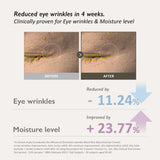 Bakuchiol Eye Cream / Unscented - SKINZA