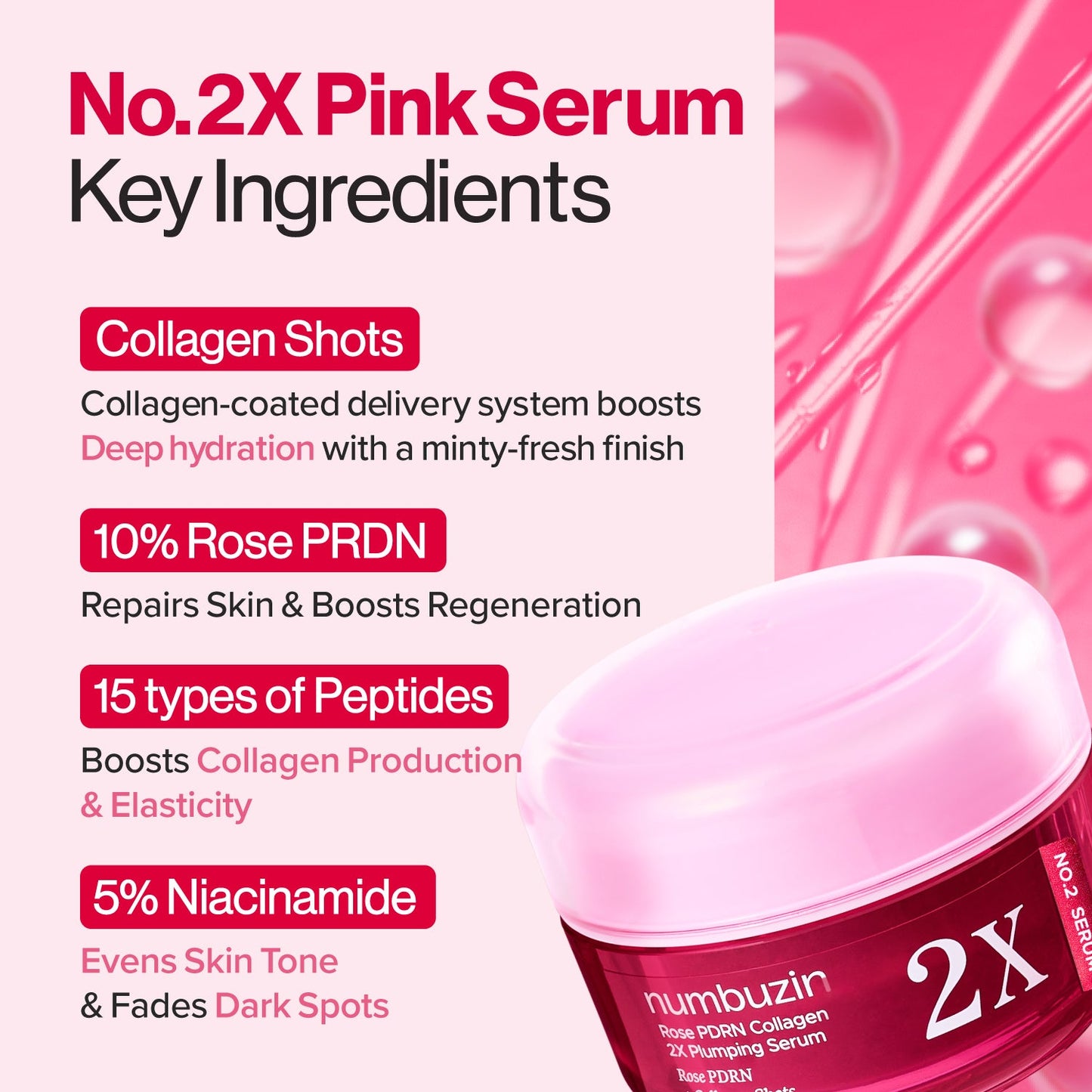Numbuzin No.2 Rose PDRN Collagen 2X Plumping Serum in a clear glass bottle with dropper for skincare application.