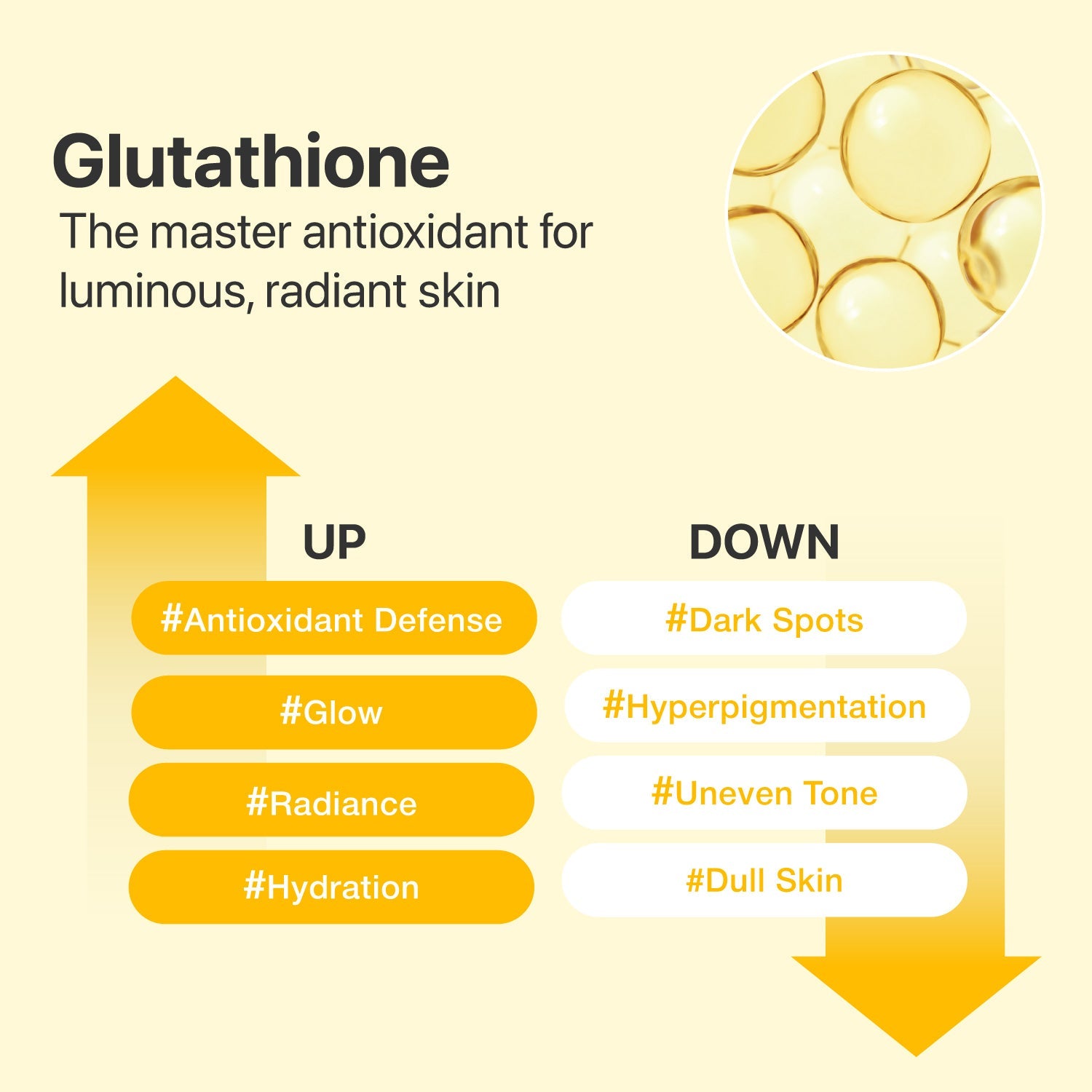 Numbuzin No.5+ Glutathione Vitamin Serum bottle with dropper, highlighting the serum's skincare focus and branding.