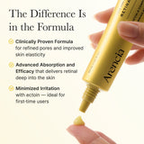 Arencia Advanced Retinal Booster Shot for face care, showing a sleek dropper bottle with clinical design and product branding.
