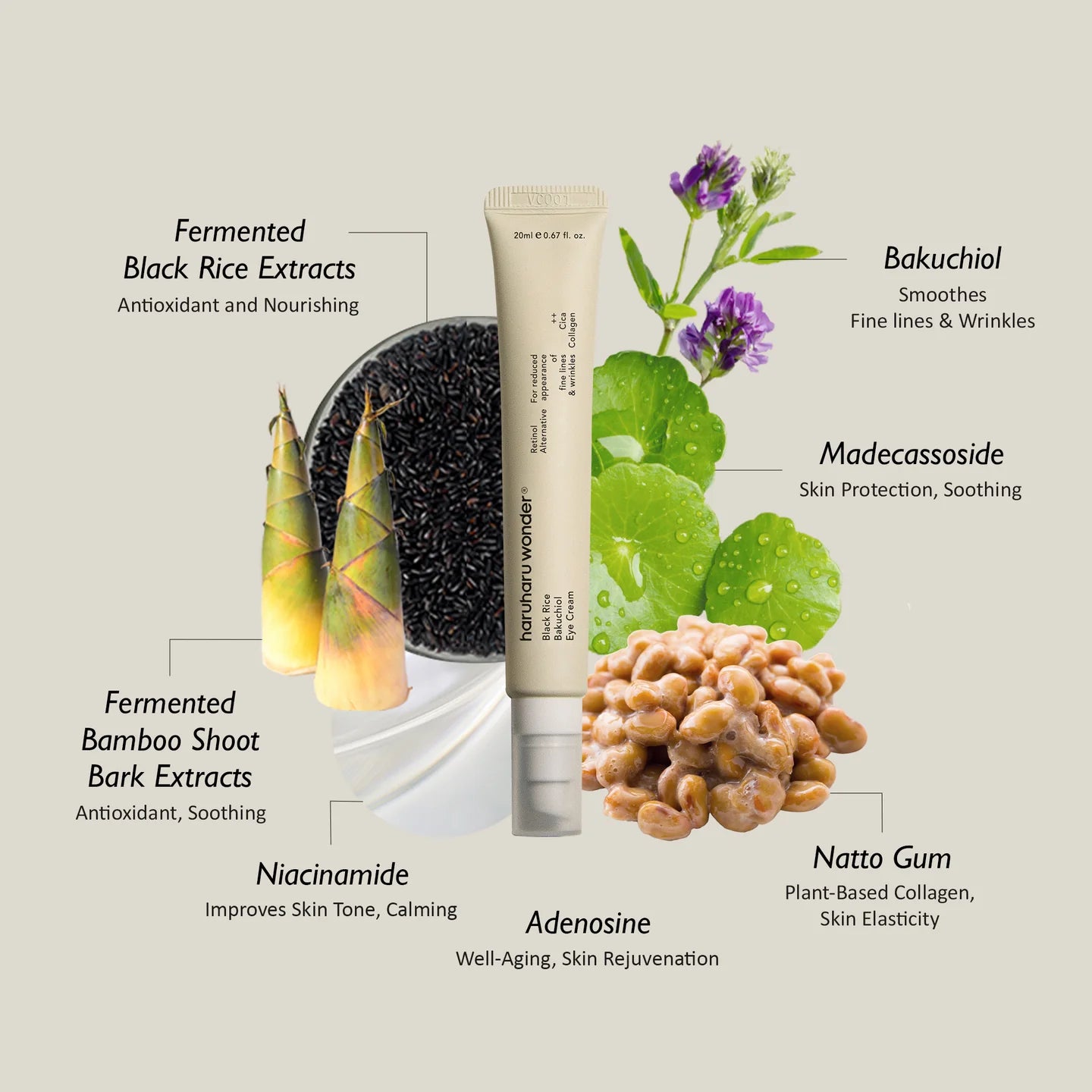 Bakuchiol Eye Cream / Unscented - SKINZA