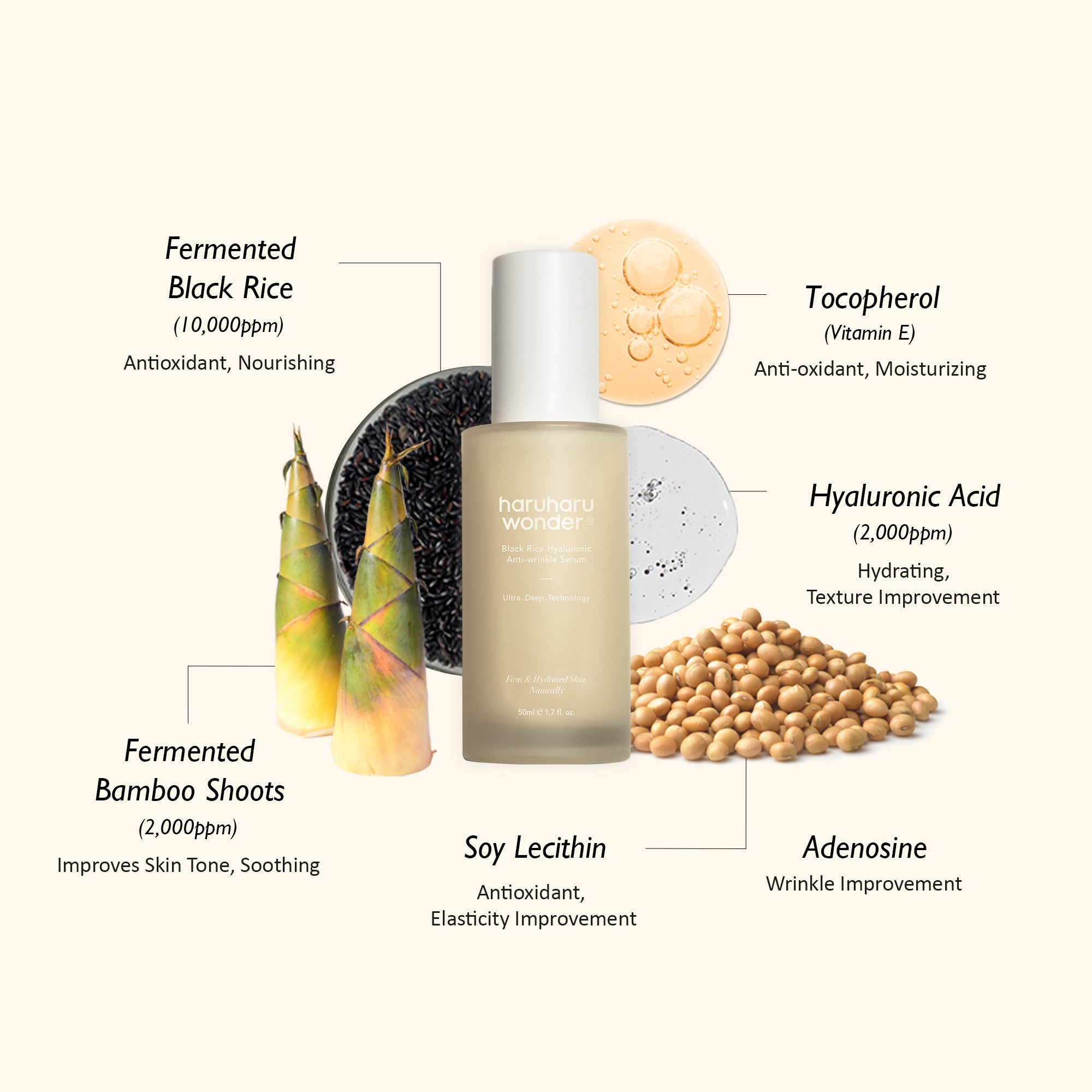 Hyaluronic Anti-wrinkle Serum - SKINZA