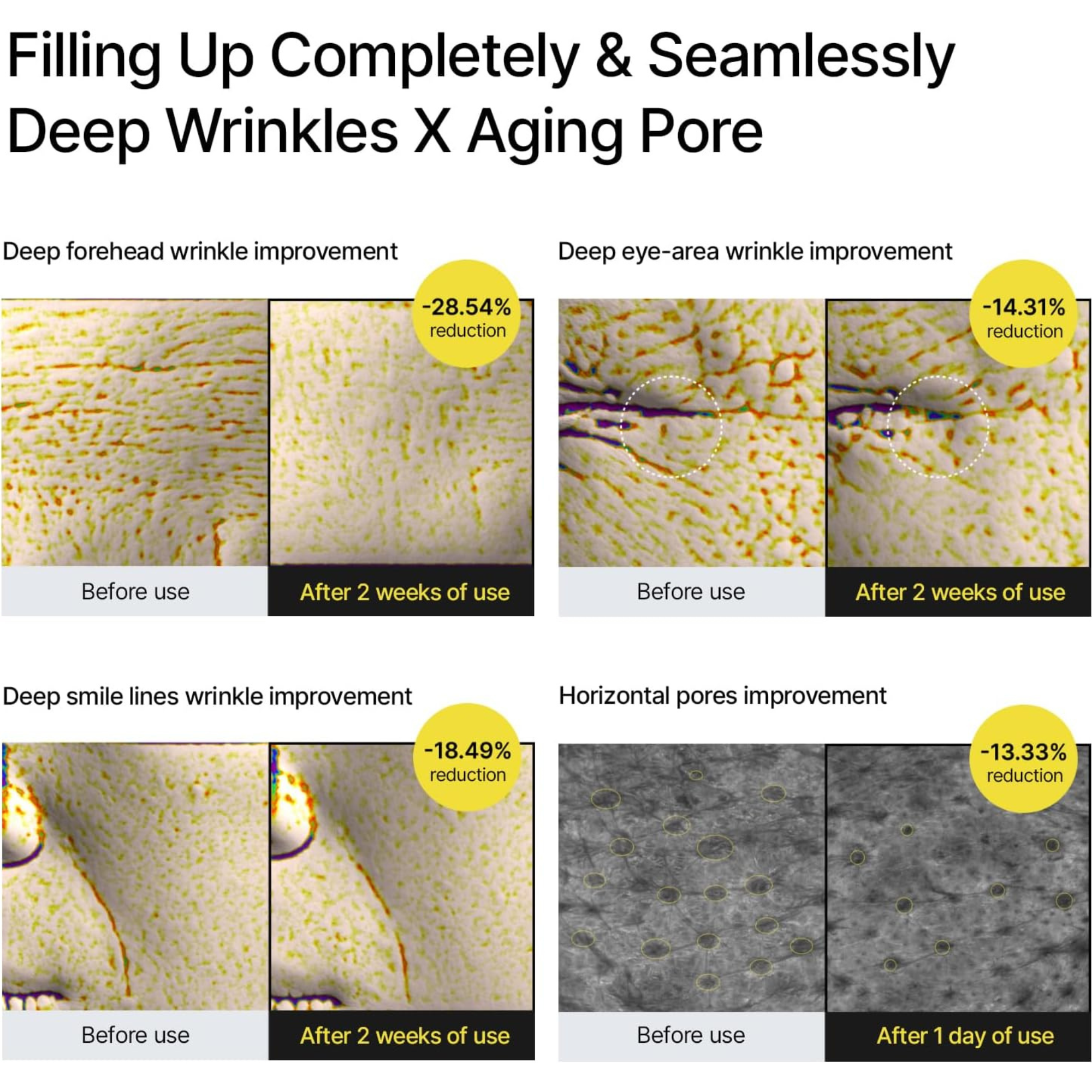 Celimax Retinal Tightening Booster for pore clearing, anti-wrinkle, and pore care, showing the product bottle and packaging.