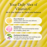 Product advertisement for a vitamin C solution with text and icons on a yellow background