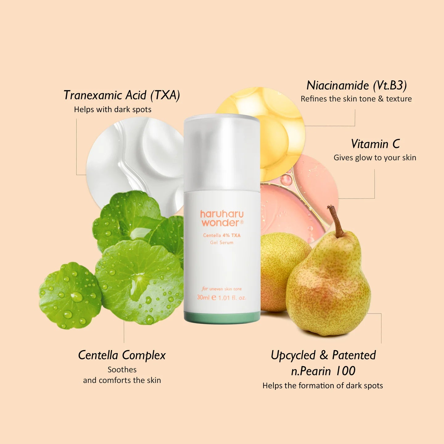 4% TXA Gel Serum / Unscented - SKINZA