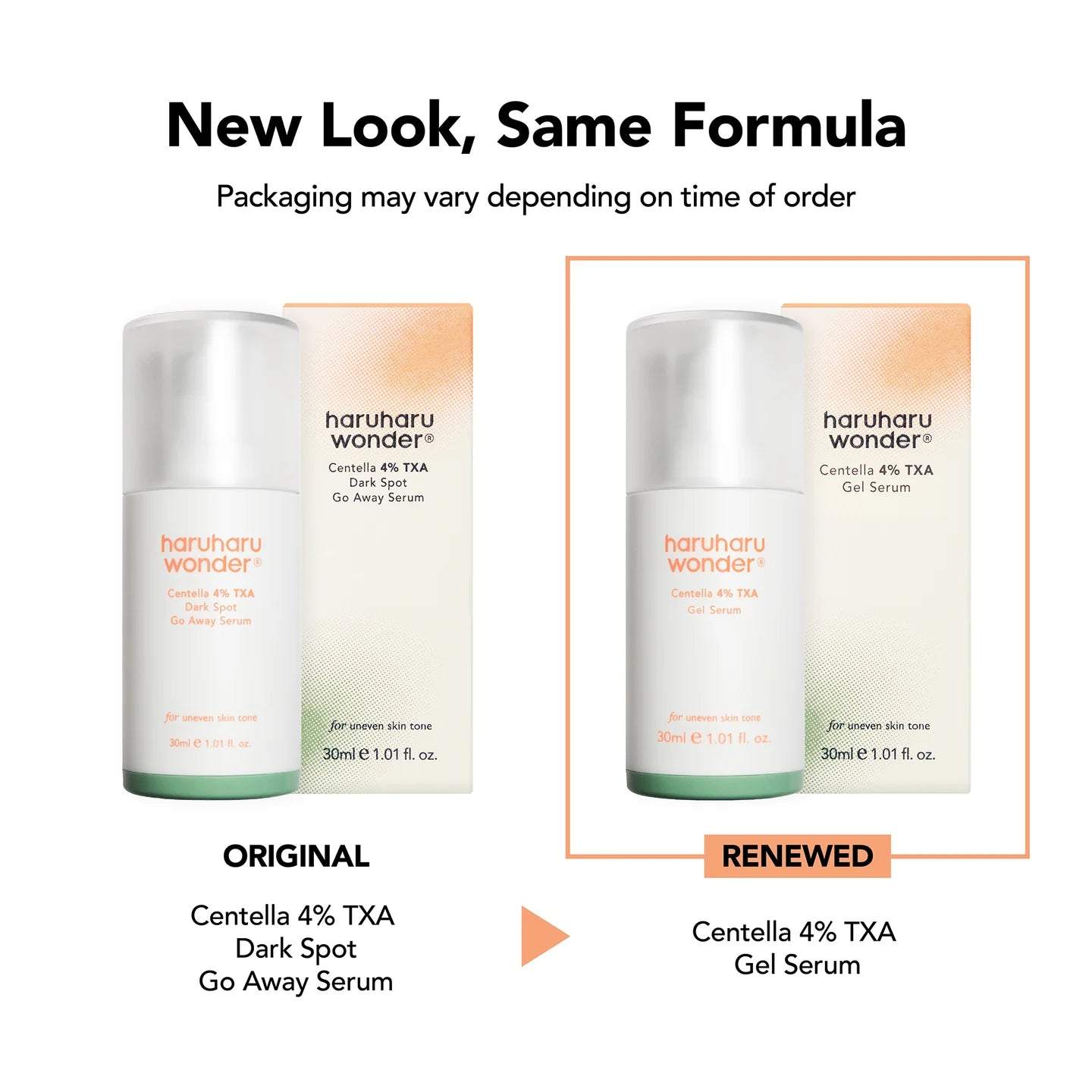4% TXA Gel Serum / Unscented - SKINZA