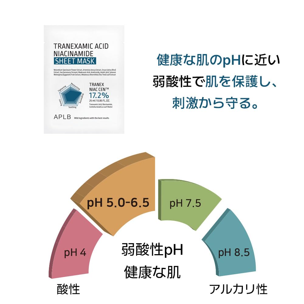 https://m.media-amazon.com/images/I/51680GF5vLL._SL1000_.jpg