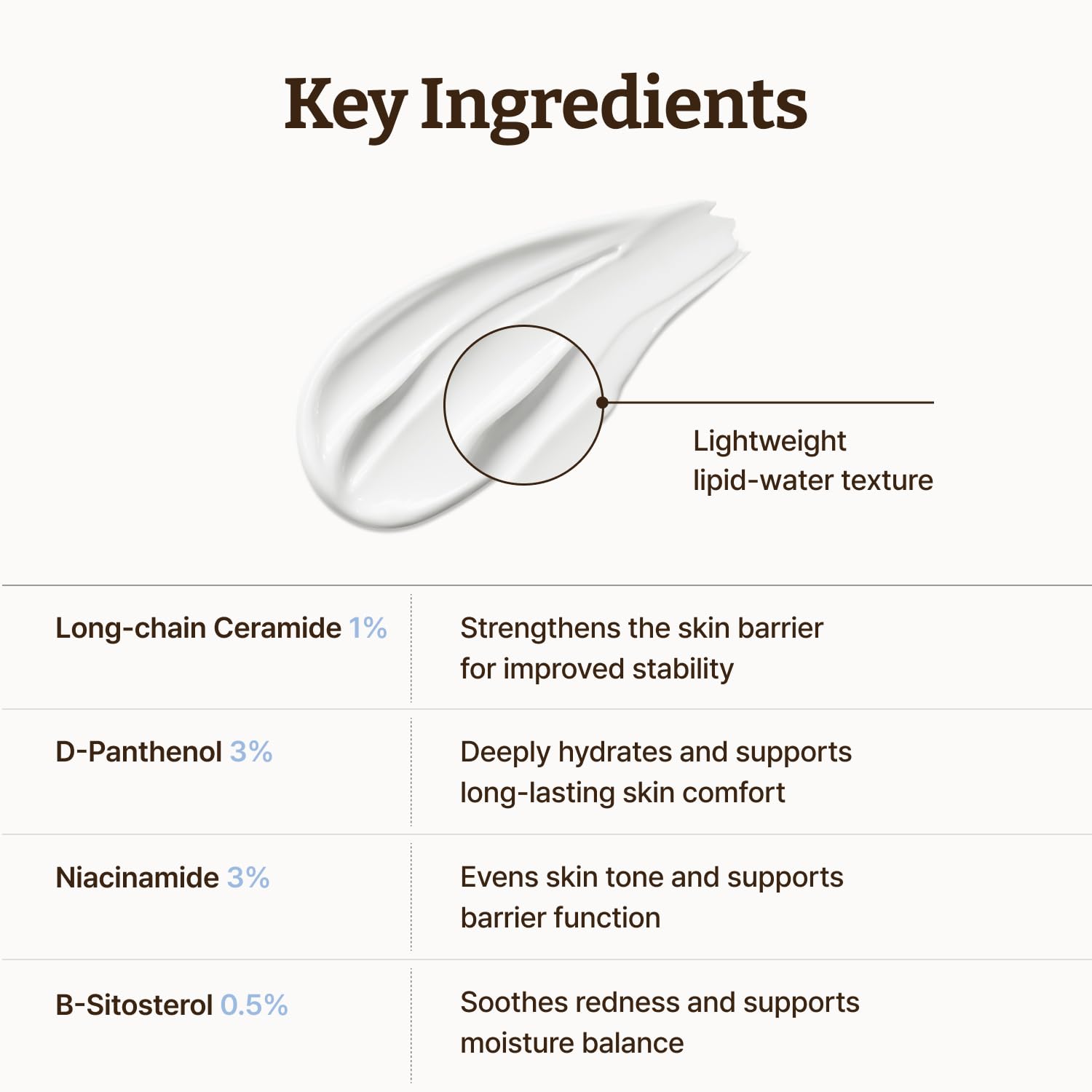 Dr.Reju-All Advanced LC-Ceramide Barrier Cream jar, creamy skincare product with a white and blue label visible.