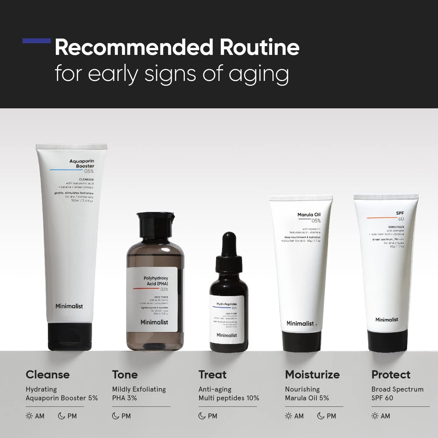 SKINZA minimalist multi-peptide night face serum with dropper, designed for collagen boost and overnight skin repair.
