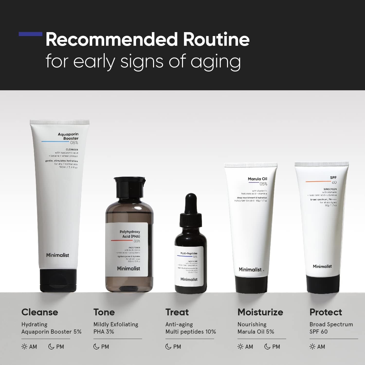 SKINZA minimalist multi-peptide night face serum with dropper, designed for collagen boost and overnight skin repair.