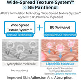 APLB Hyaluronic Acid Ceramide HA B5 Facial Toner bottle with clear liquid and label, designed for hydrating skin.