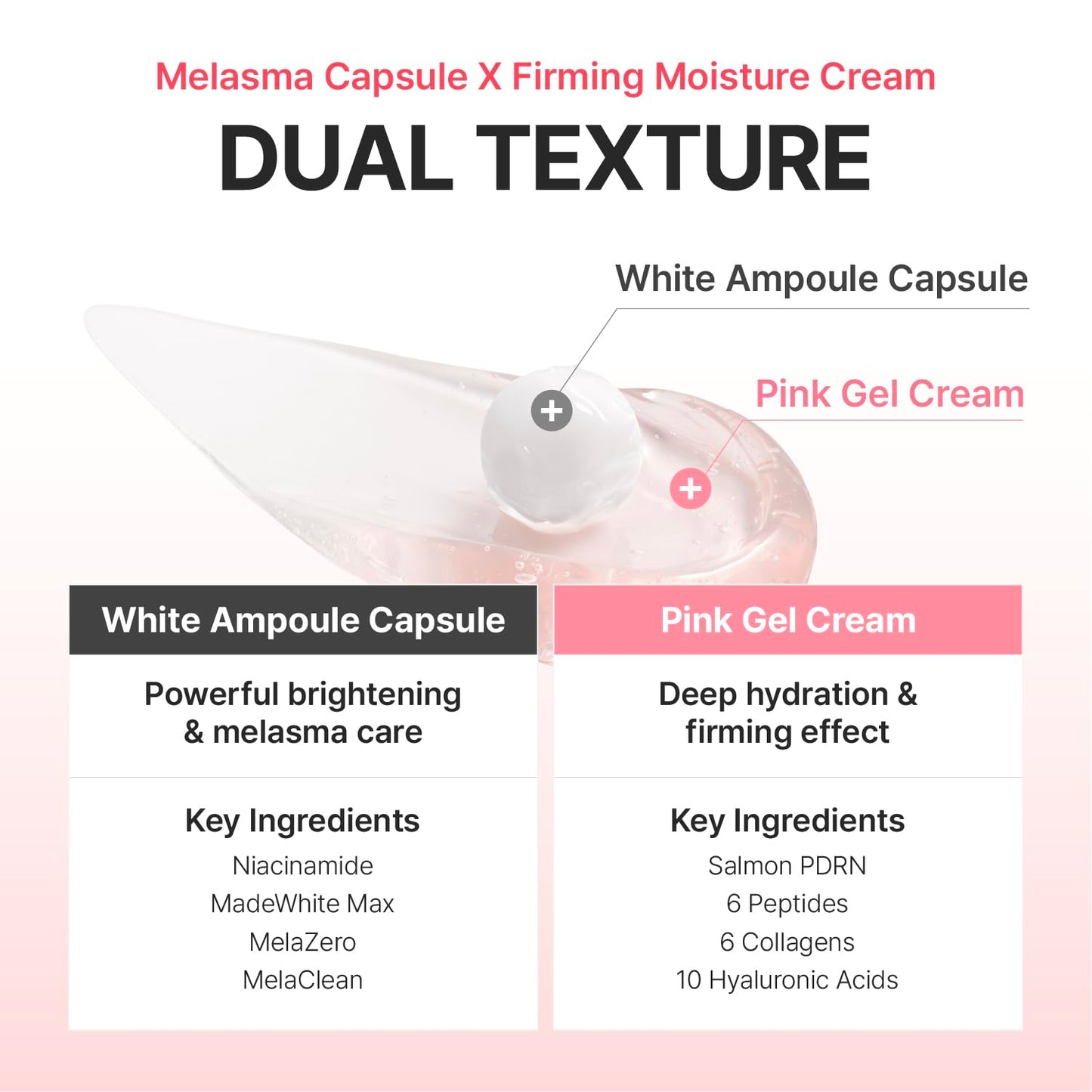 CENTELLIAN 24 Madeca Mela Capture Ampoule Capsule Cream in a jar, featuring a smooth, nourishing cream with a clean, elegant design.