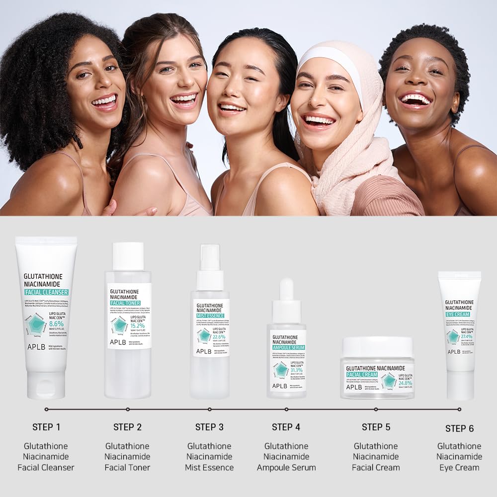APLB Glutathione Niacinamide Facial Cream jar showing the cream inside, ideal for brightening and skin rejuvenation.