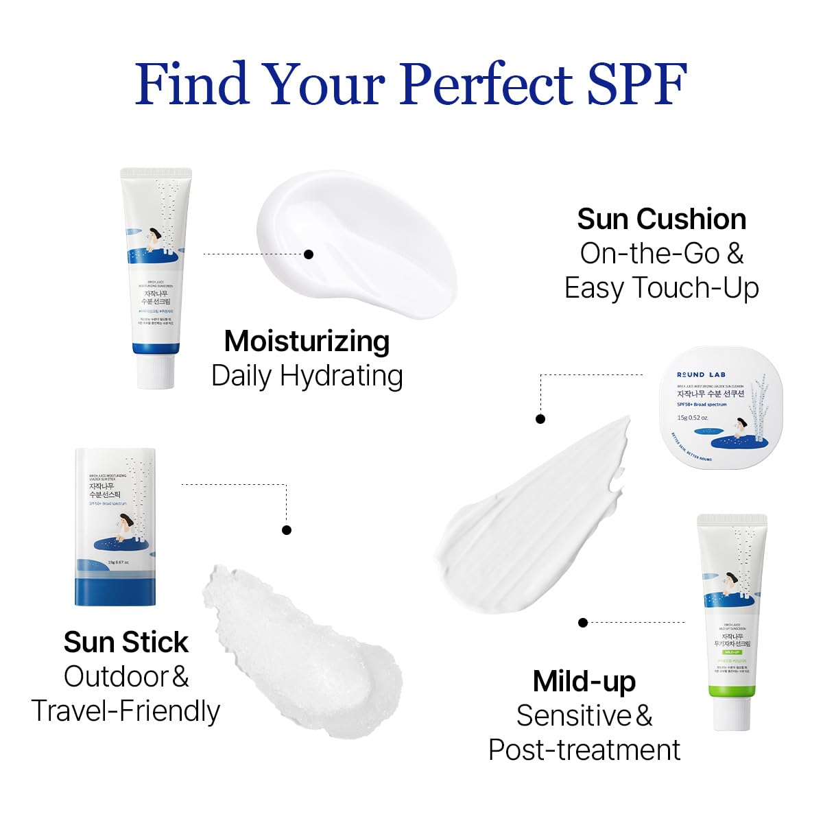 ROUND LAB Birch Juice Moisturizing UV LOCK SPF 50 sunscreen tube with a white and blue design, displayed against a plain background.
