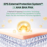 APLB AHA BHA PHA Centella Facial Cream in a jar, showing the creamy texture and clean packaging with green accents.