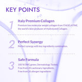 MIZON COLLAGEN 100 Serum (30ml) serum