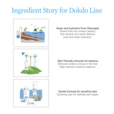 ROUND LAB 1025 Dokdo Cleansing Oil in a 200ml bottle, featuring a clear face essence with a minimalist label and pump dispenser