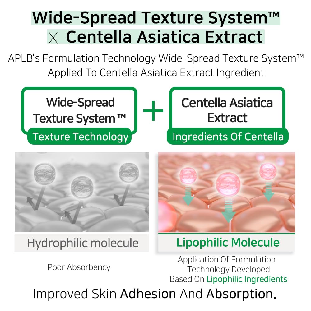 APLB AHA BHA PHA Centella Facial Cream jar with white and green packaging, showcasing the skincare product for sensitive skin.