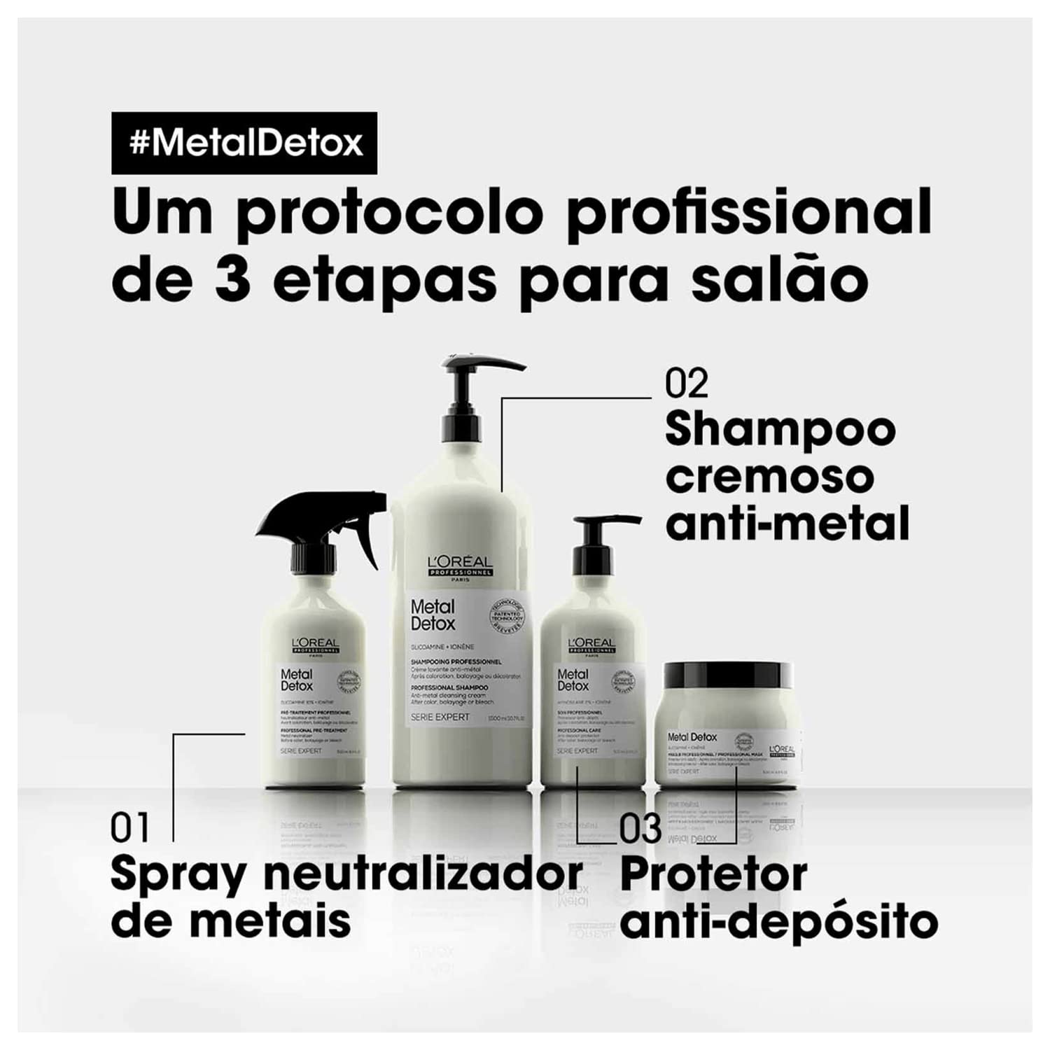 L'Oréal Paris Detox Conditioner 500 ml