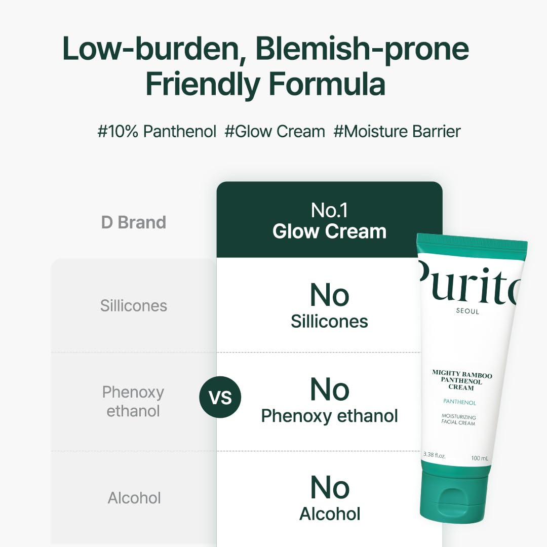 Purito Mighty Bamboo Panthenol Cream sunscreen tube with bamboo extract and SPF label on white background