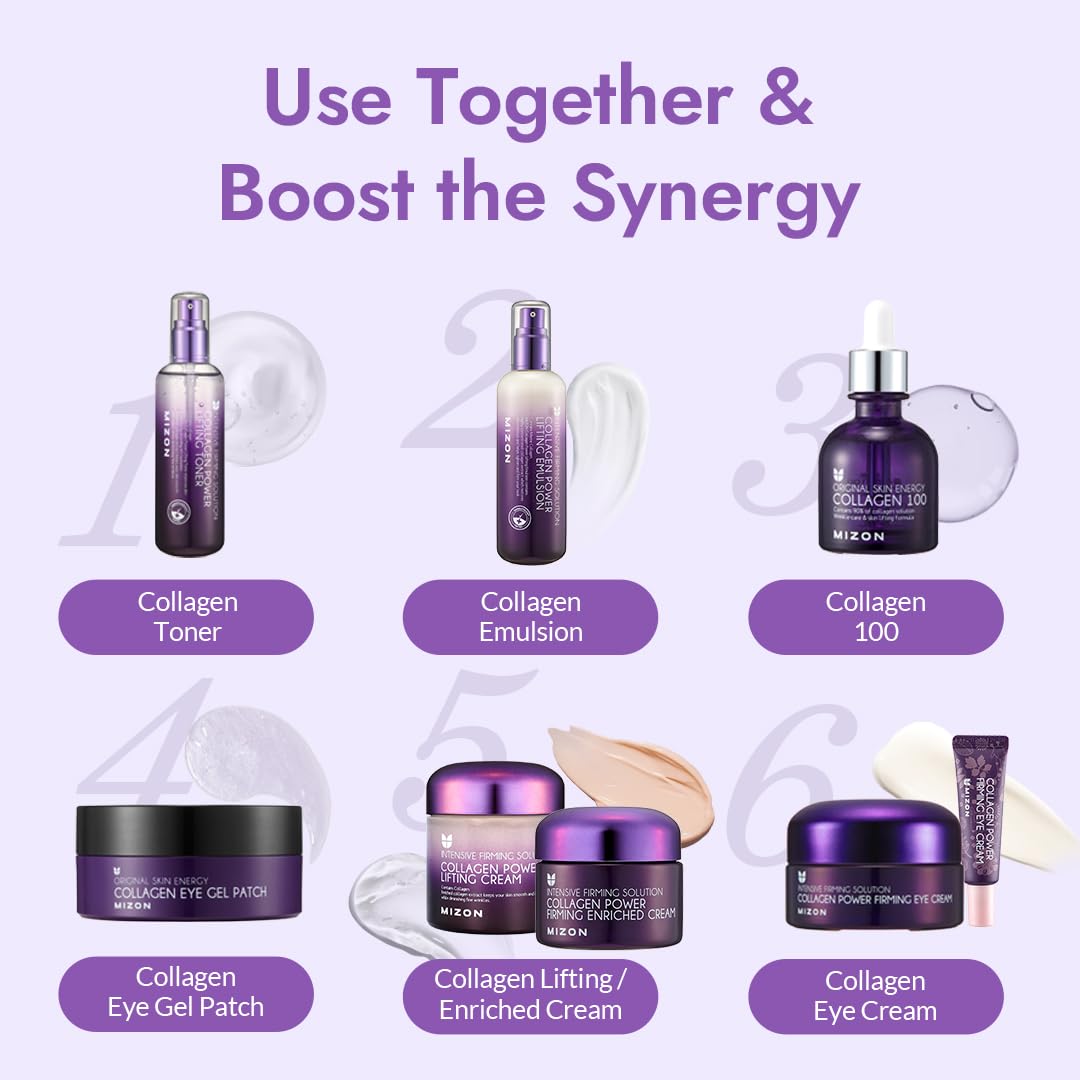 MIZON COLLAGEN 100 Serum (30ml) serum