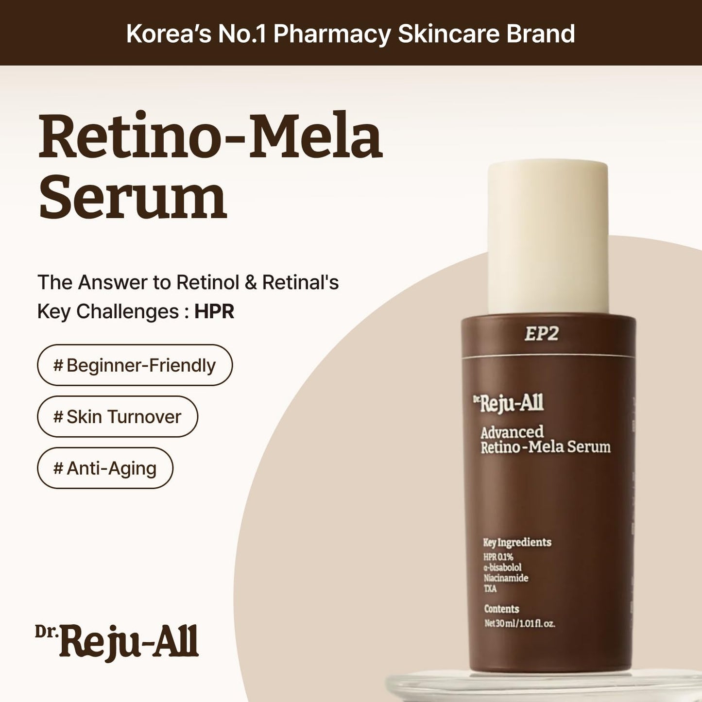 Dr.Reju-All Advanced Retino Mela Serum for face showing a clear glass bottle with dropper applicator and serum inside.
