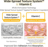 APLB Retinol, Vitamin C, and Vitamin E facial toner in a clear bottle with a pump dispenser, showing the product label.