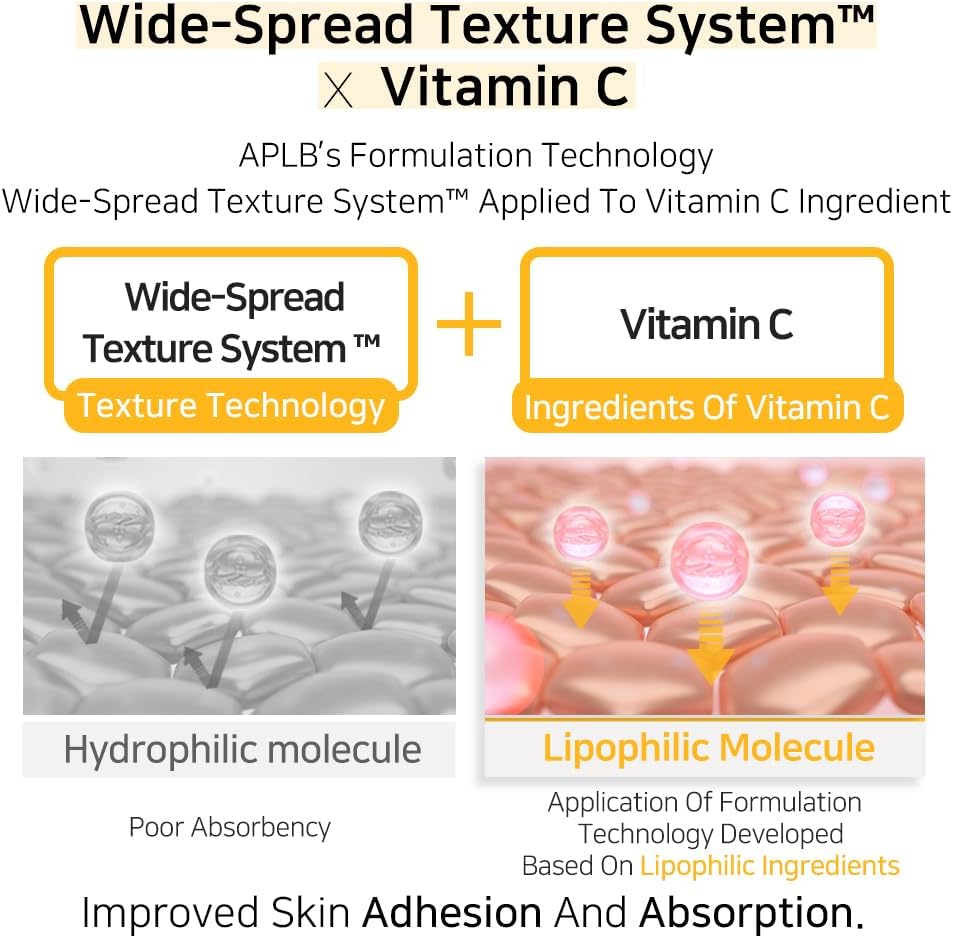 APLB Retinol, Vitamin C, and Vitamin E facial toner in a clear bottle with a pump dispenser, showing the product label.