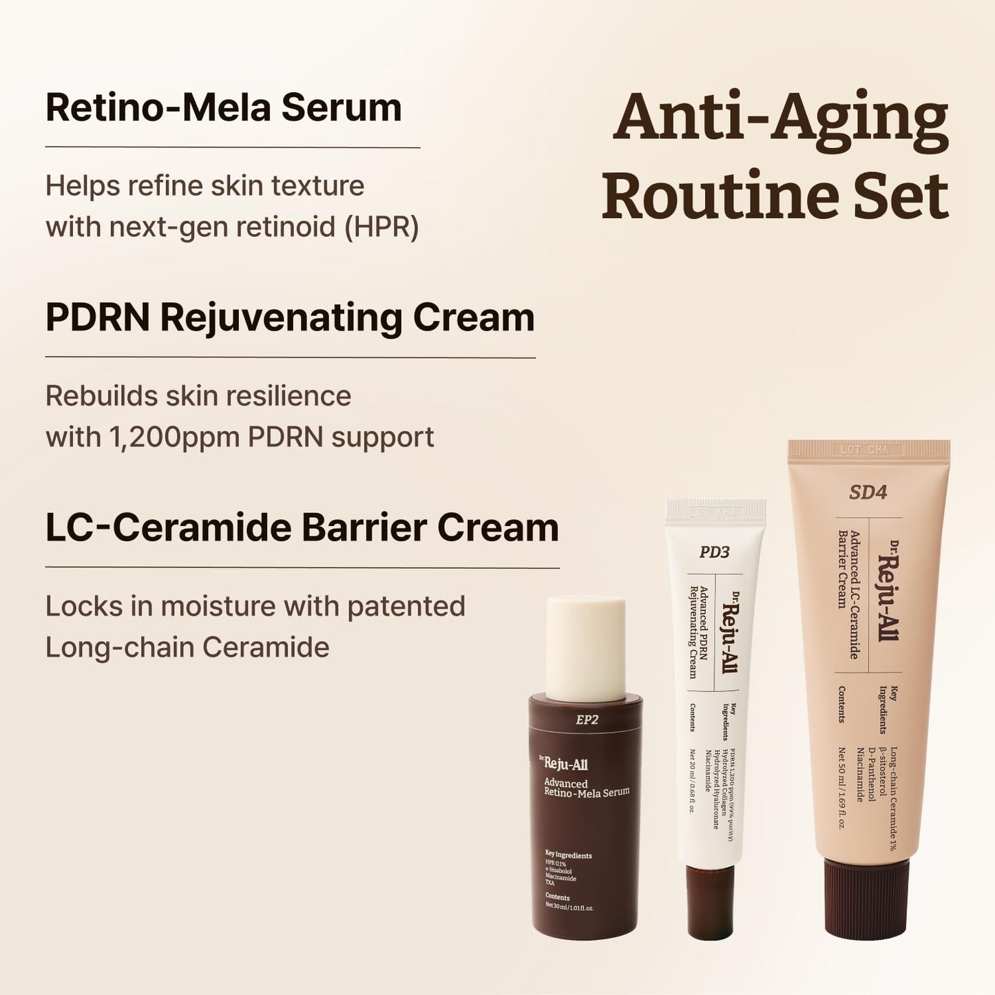 Dr.Reju-All anti-aging routine set featuring skin creams with natural ingredients, displayed in the product packaging.