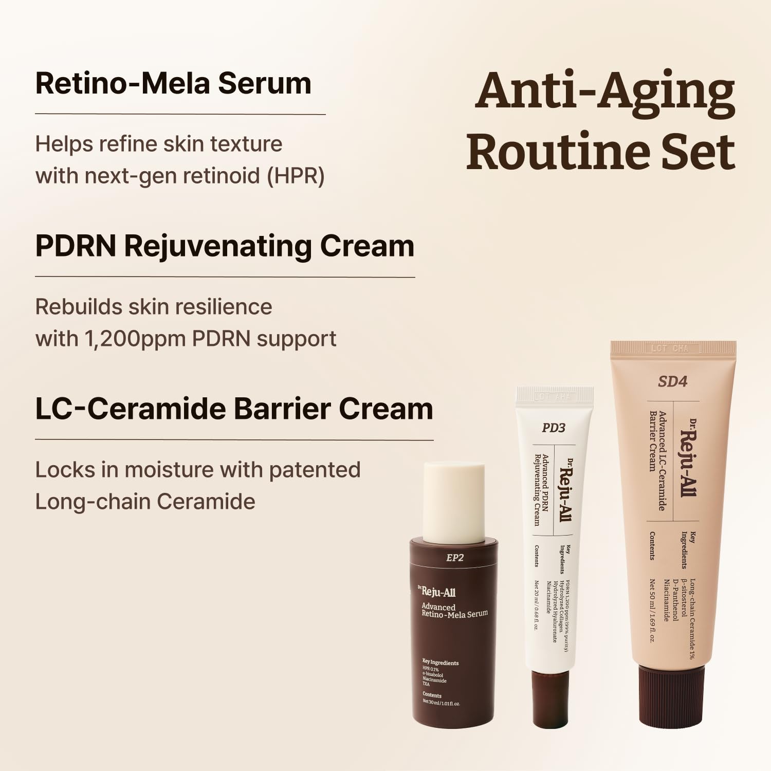 Dr.Reju-All anti-aging routine set featuring skin creams with natural ingredients, displayed in the product packaging.