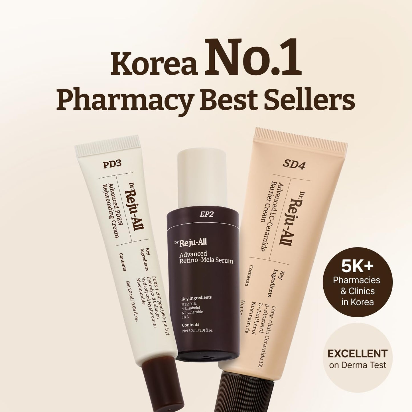 Dr.Reju-All anti-aging cream set with multiple skincare products displayed, featuring sleek packaging and a modern design.