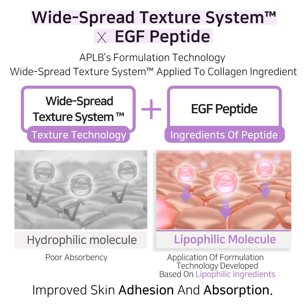APLB Collagen EGF Peptide Facial Cream jar with white lid and label, showcasing the skincare product for youthful skin.