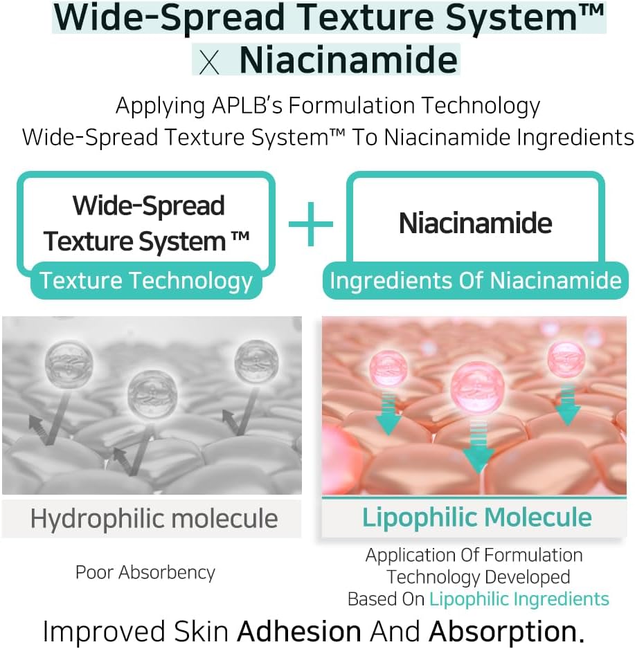 APLB Glutathione Niacinamide Facial Toner bottle with label, clear liquid inside, designed for skincare and facial cleansing.