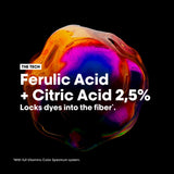 L'Oréal Professionnel Vitamino Color Spectrum