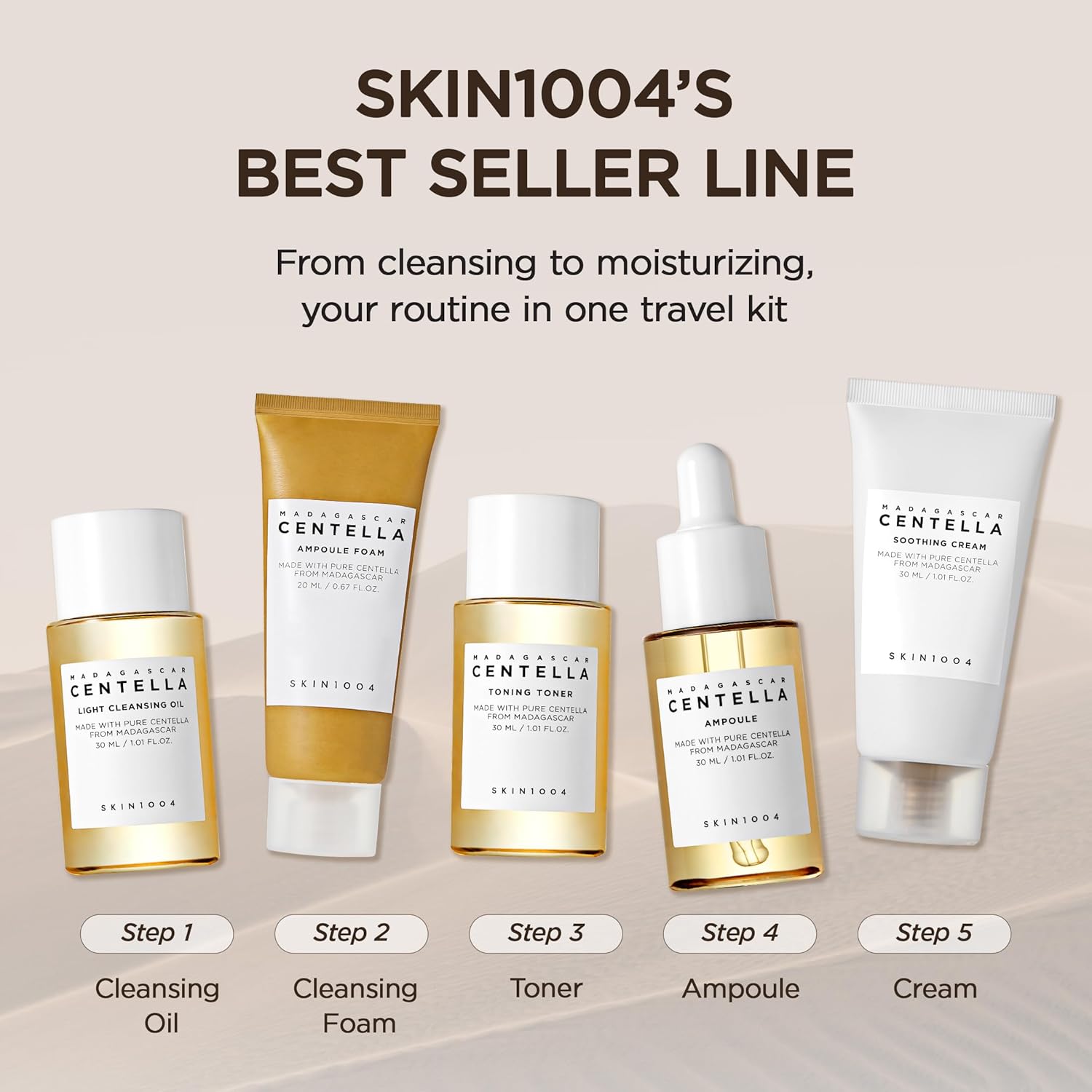 SKINZA SKIN1004 Madagascar Centella travel kit with skincare products in white and green packaging on a white background