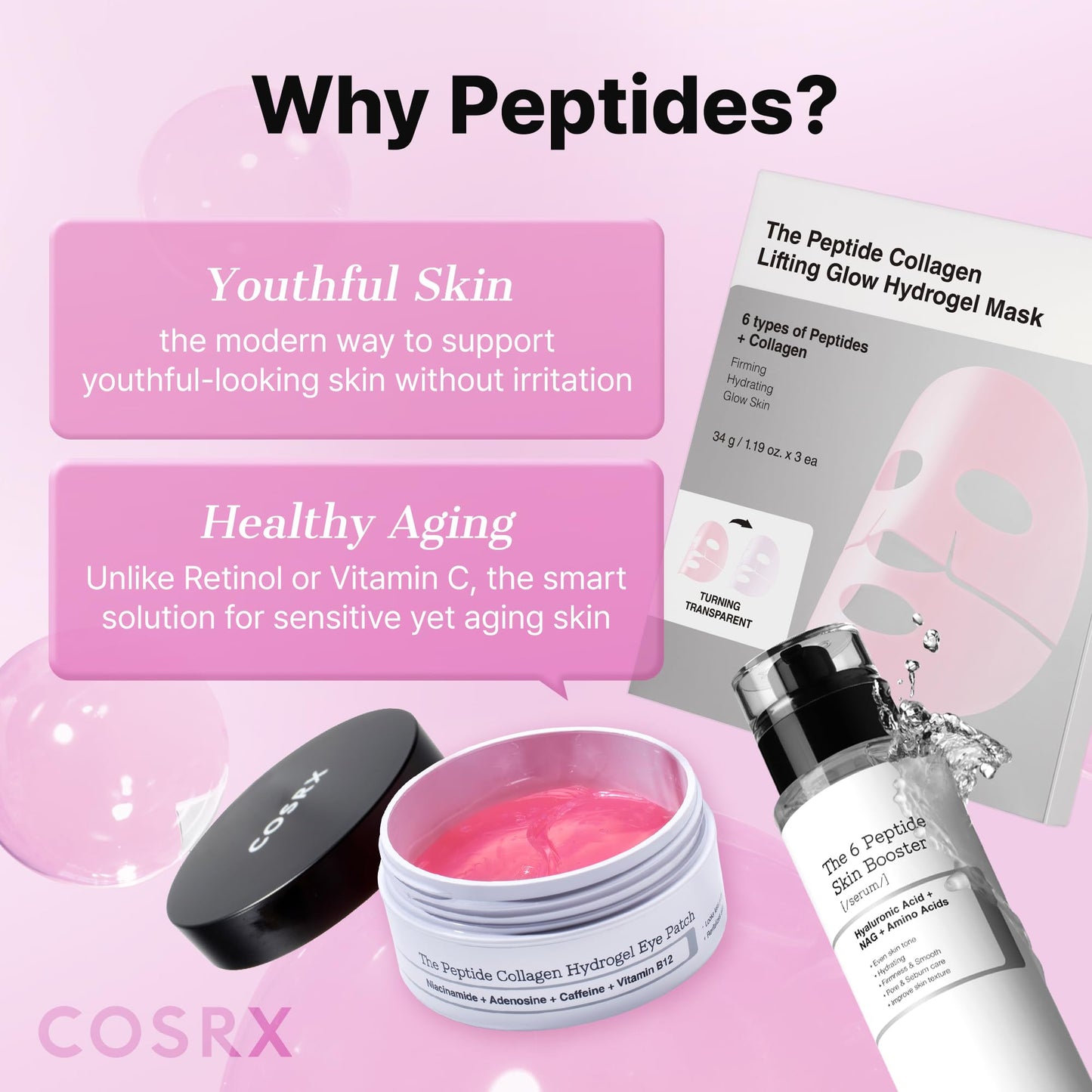 SKINZA COSRX Pink Peptide Collagen Hydrogel Eye Patches for Wrinkles, shown on under-eye area with pink and clear gel patches.