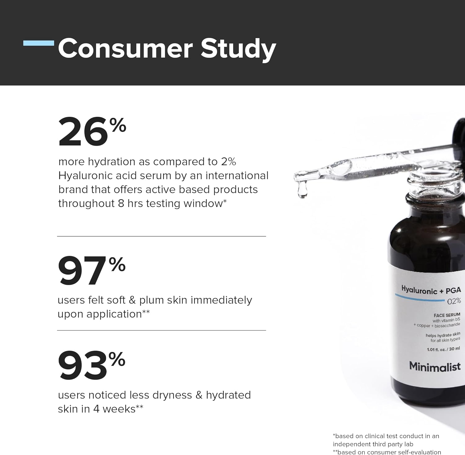 SKINZA minimalist hyaluronic acid hydrating serum bottle with pump dispenser, designed for intense skin hydration and moisture boost.
