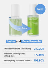 Celimax Noni Energy Ampoule bottle with Noni extract, showcasing the skincare product with a clear container and natural ingredients.