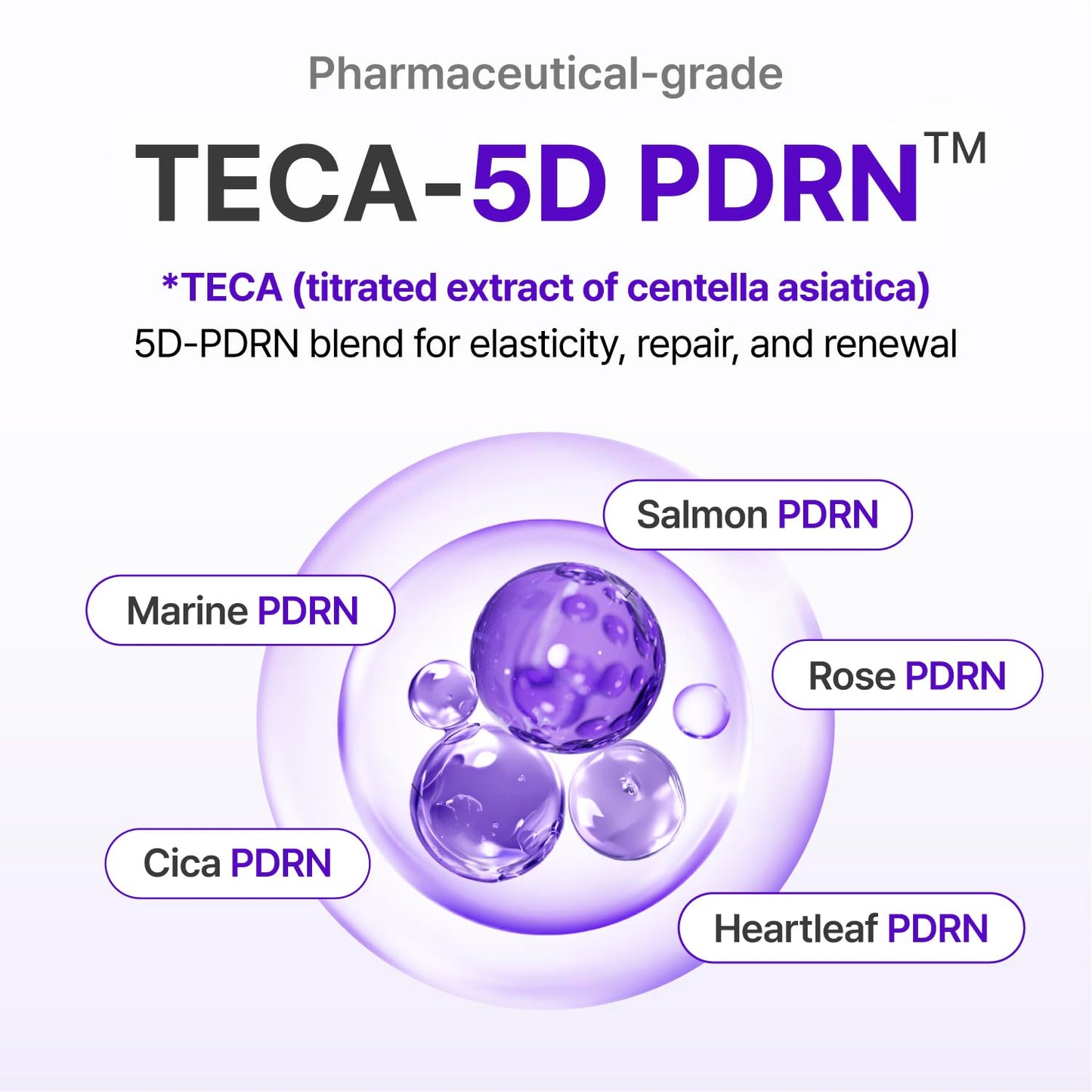 CENTELLIAN 24 Expert Madeca Cream PDRN for skin renewal, featuring a smooth cream texture in a jar.